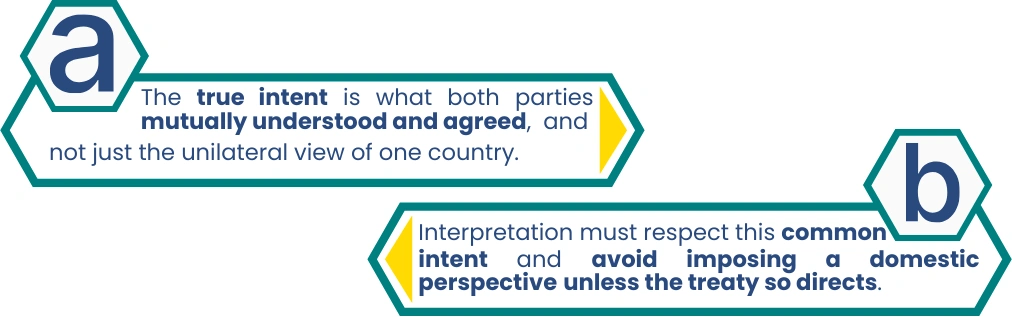 unilateral view of one country