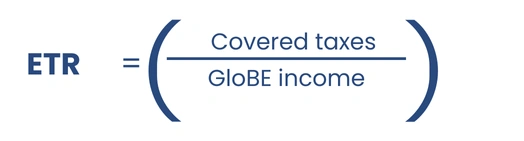 Understanding ETR (Effective Tax Rate)