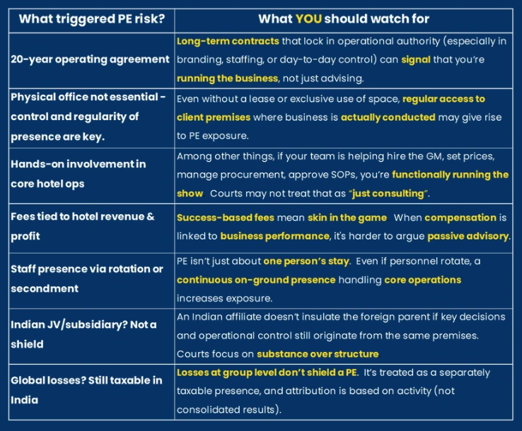 Key Takeaways