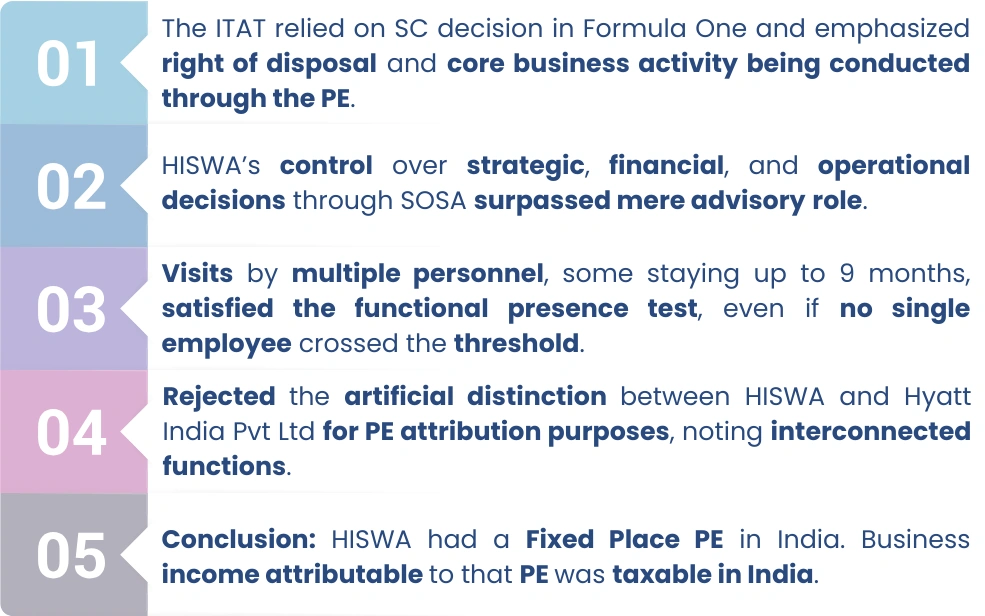 ITAT Observations and Ruling