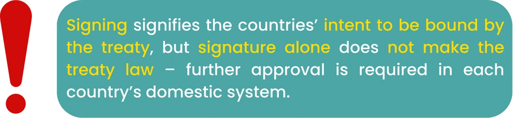 Signatures