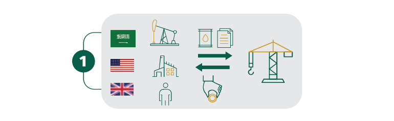 Reverse charge mechanism