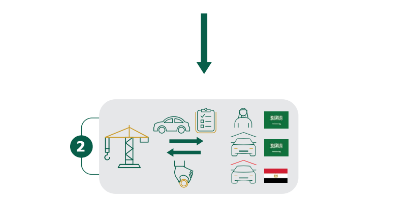 Reverse charge mechanism
