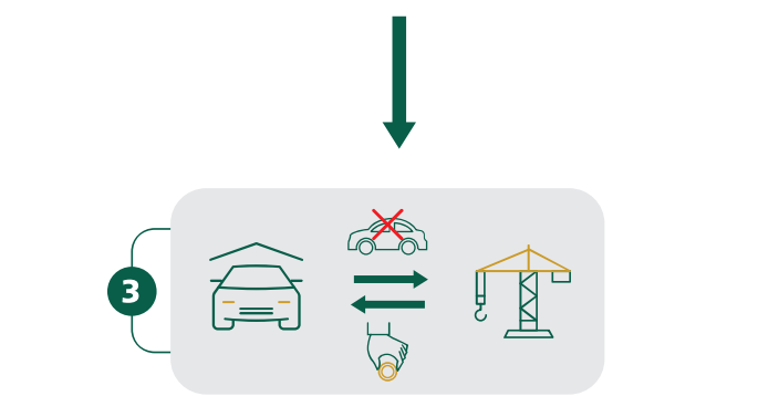 Reverse charge mechanism