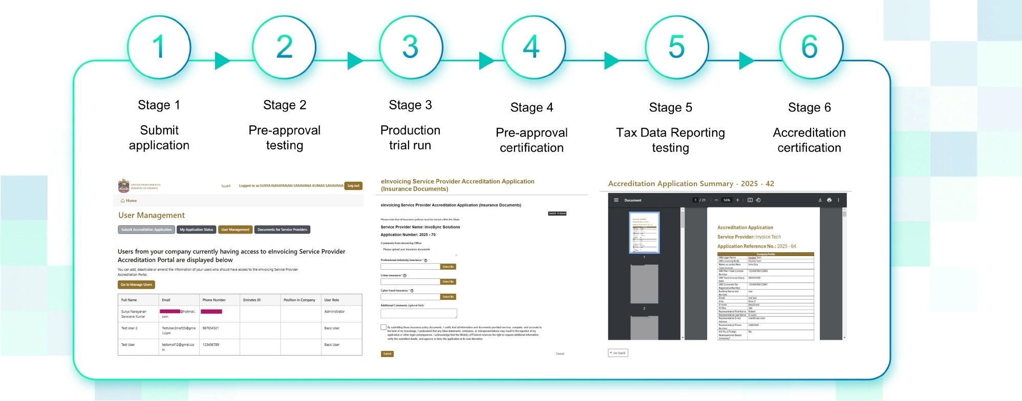 Service Providers Accreditation Portal