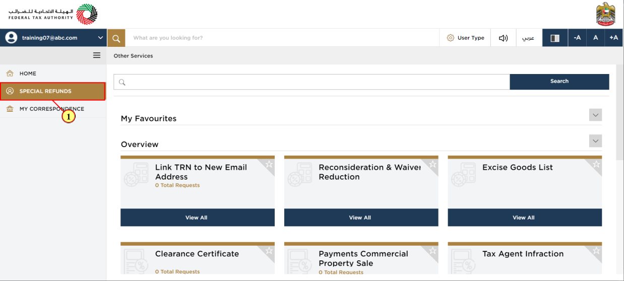 Special Refunds Dashboard
