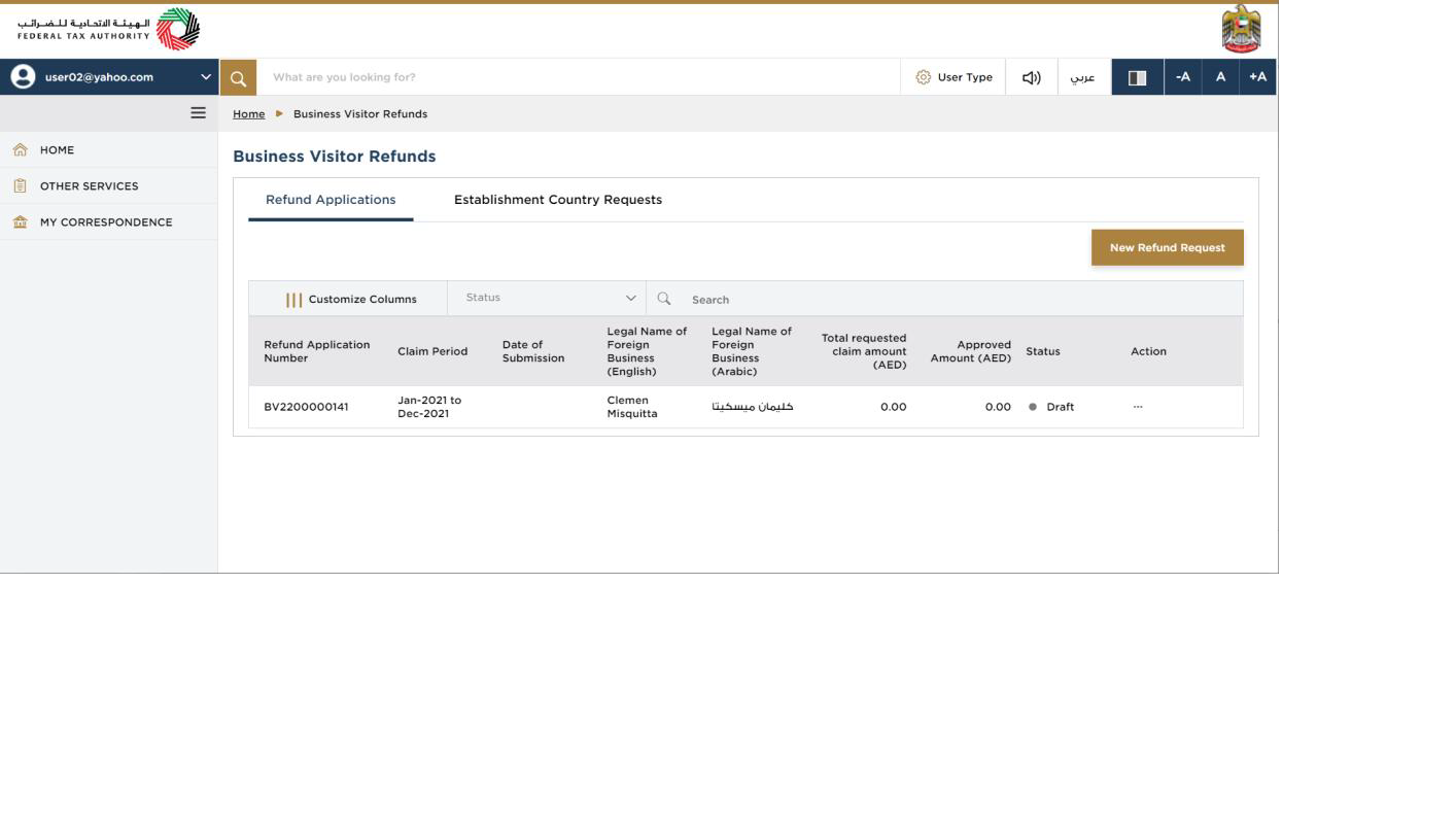 Business visitor dashboard