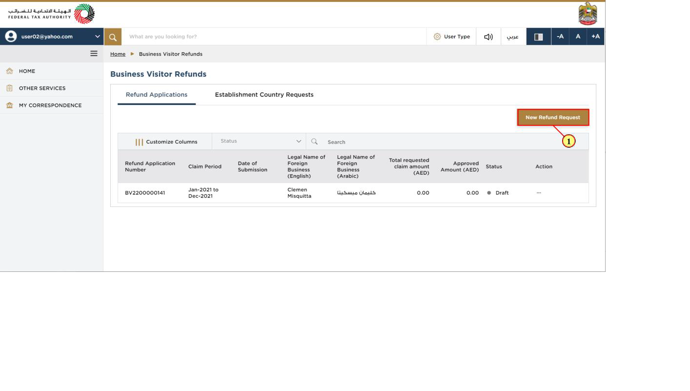 Business visitor dashboard