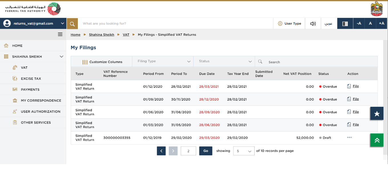 VAT Registrant Simplified VAT Returns dashboard