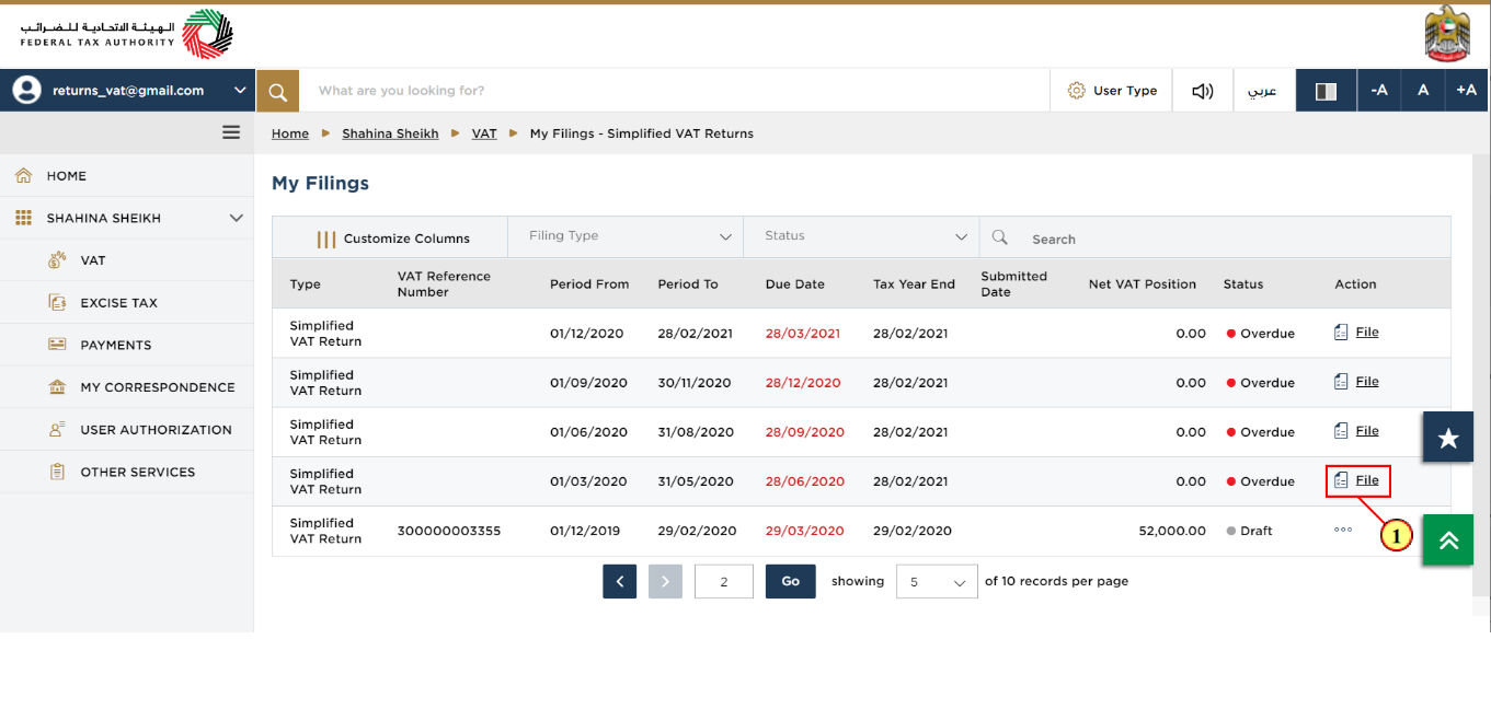 VAT Registrant Simplified VAT Returns dashboard
