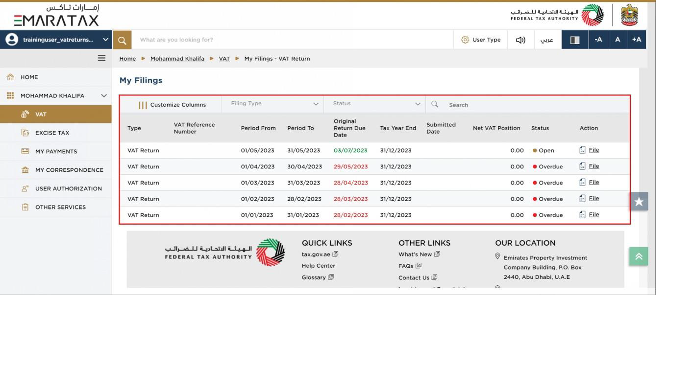 VAT 201 Return Dashboard